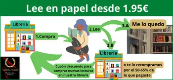 Banner sobre librería económica circular